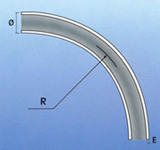 conduinoxcurva